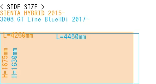 #SIENTA HYBRID 2015- + 3008 GT Line BlueHDi 2017-